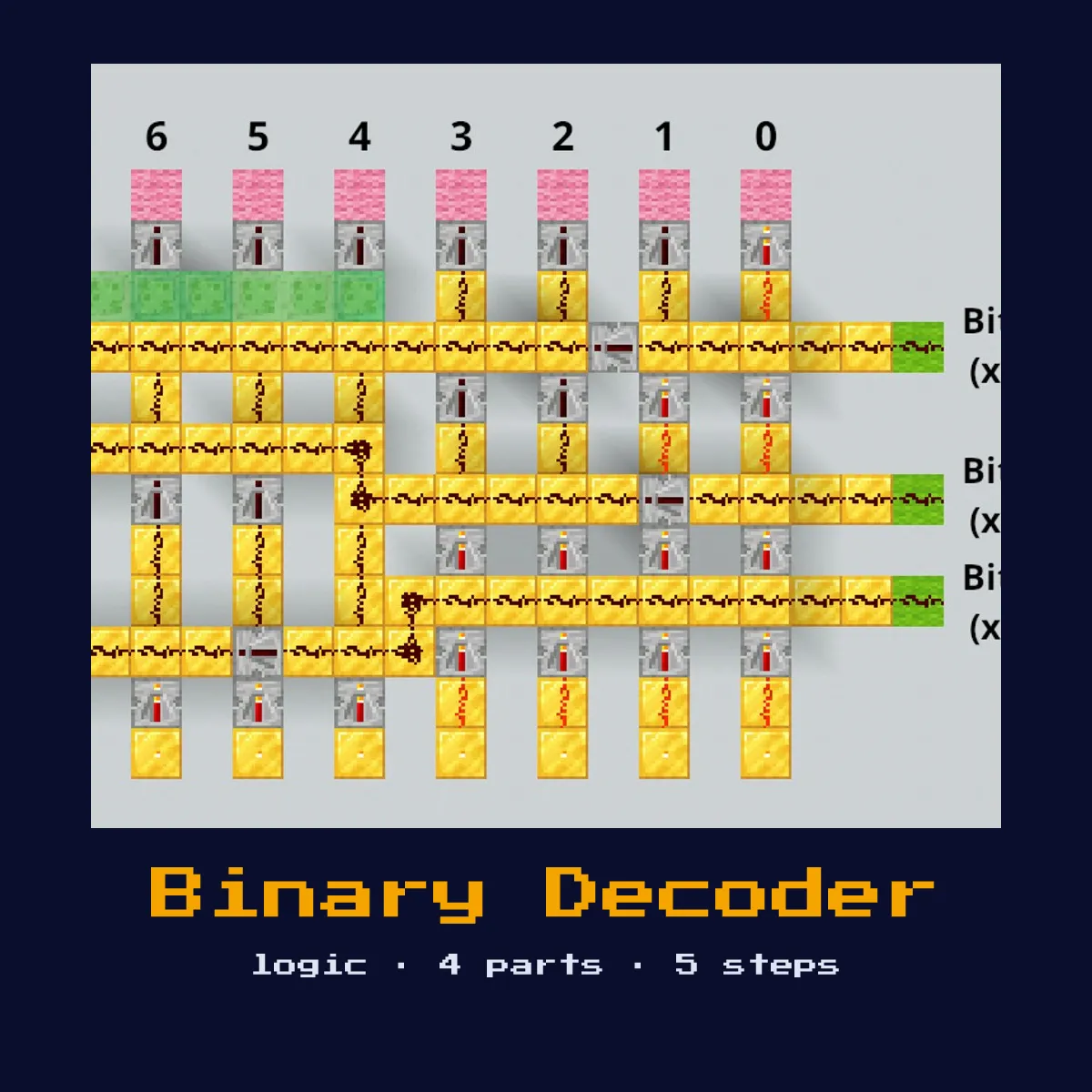 Binary Decoder built in Minecraft redstone