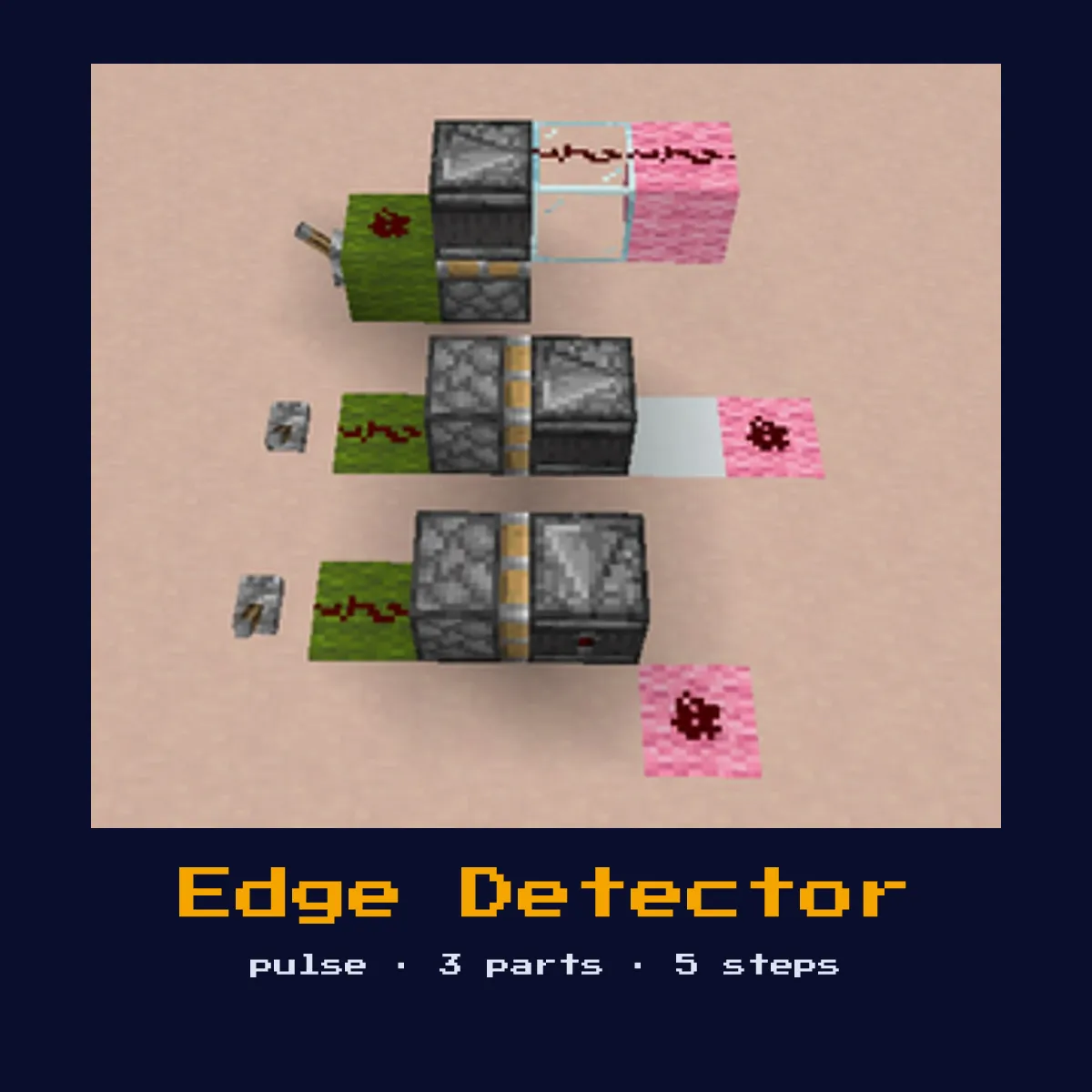 Edge Detector built in Minecraft redstone