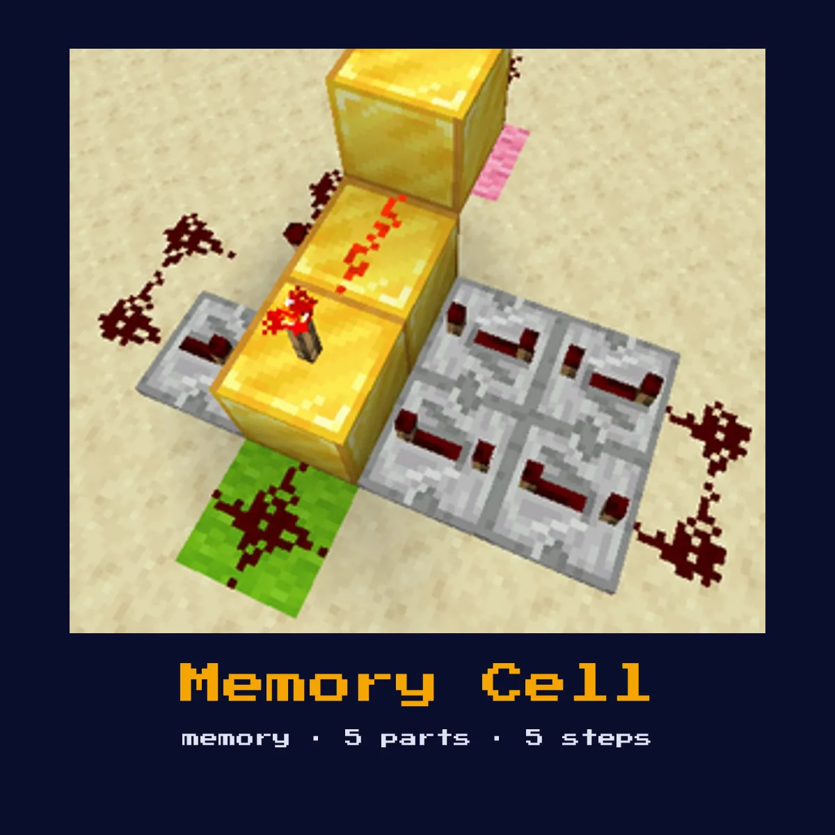 Memory Cell (Addressable) built in Minecraft redstone