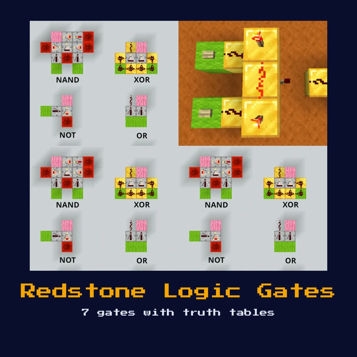 All 7 Minecraft redstone logic gates